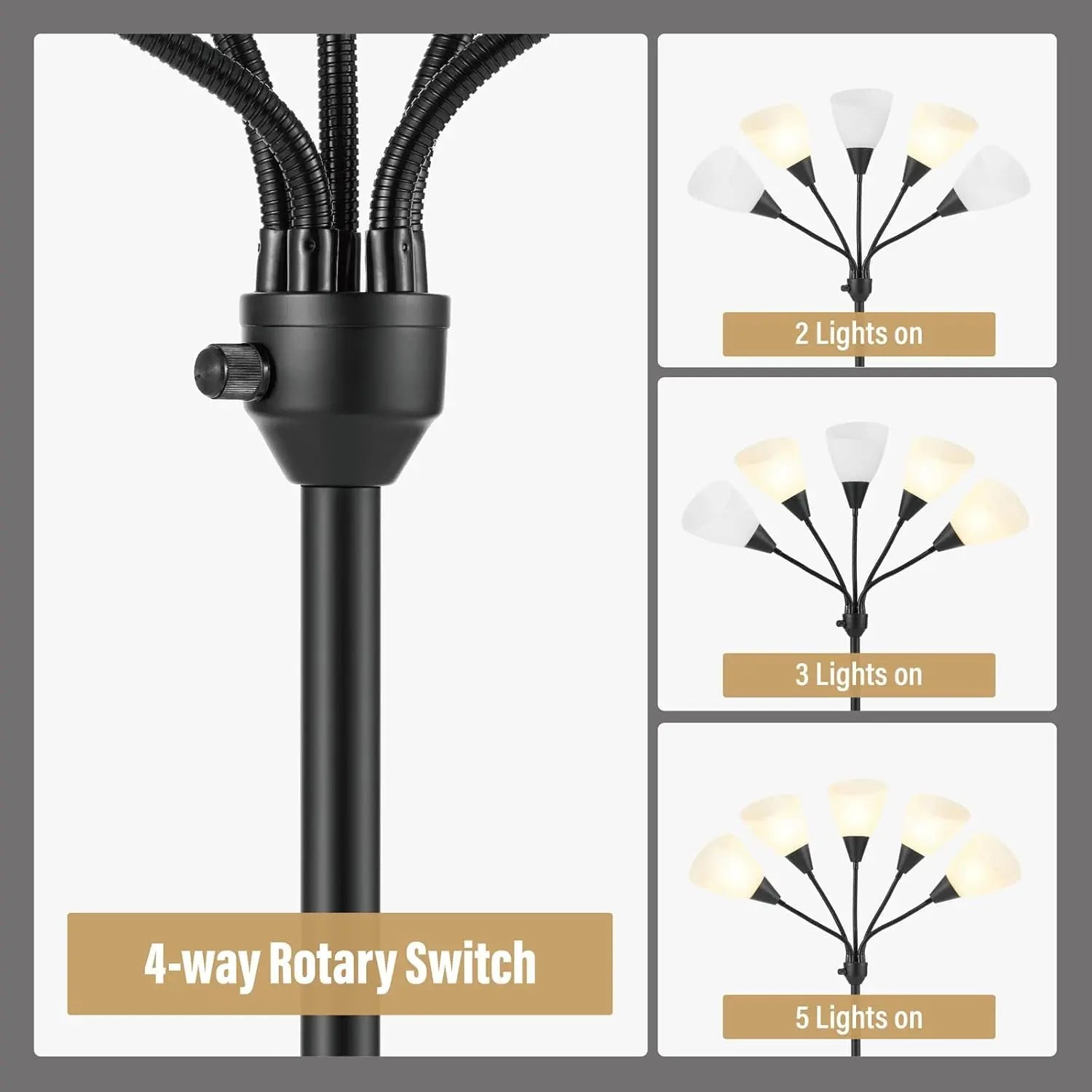 Medusa Floor Lamps Standing Lamps 5 Heads Adjustable Reading Light Large Shade Use E26 A19 Bulb Floor Lamps for Living Room Bedroom (Black)